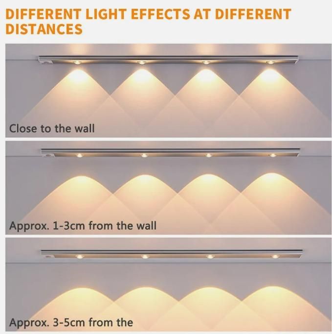 LED Motion Sensor Cabinet Light – USB Rechargeable, Stick-On, Wireless, Warm & White Modes